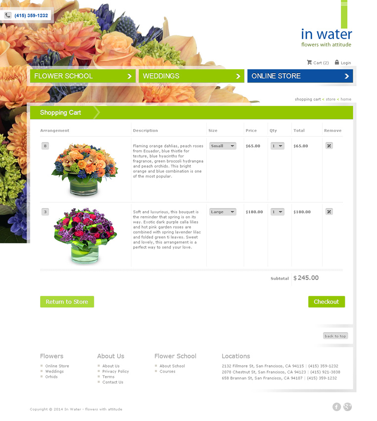 Email marketing for a furniture store