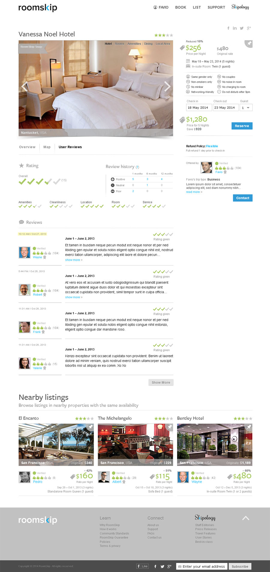 Post Project page