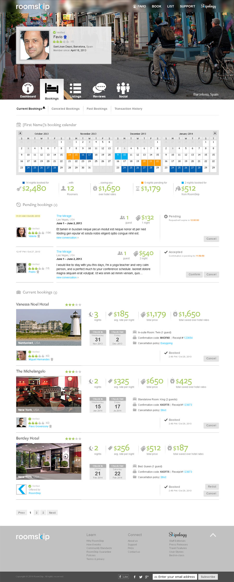 Post Project page