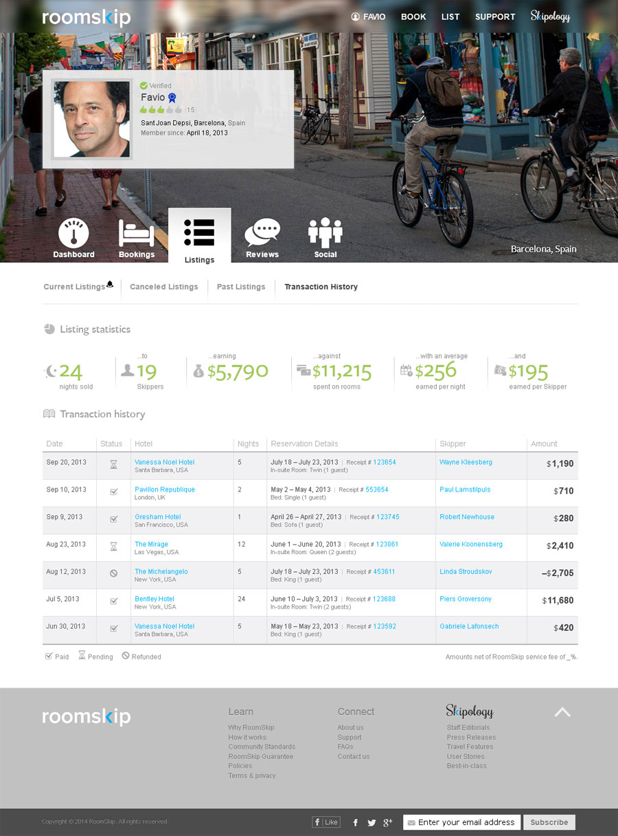 Post Project page