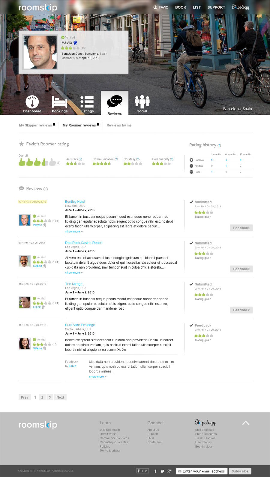 Post Project page