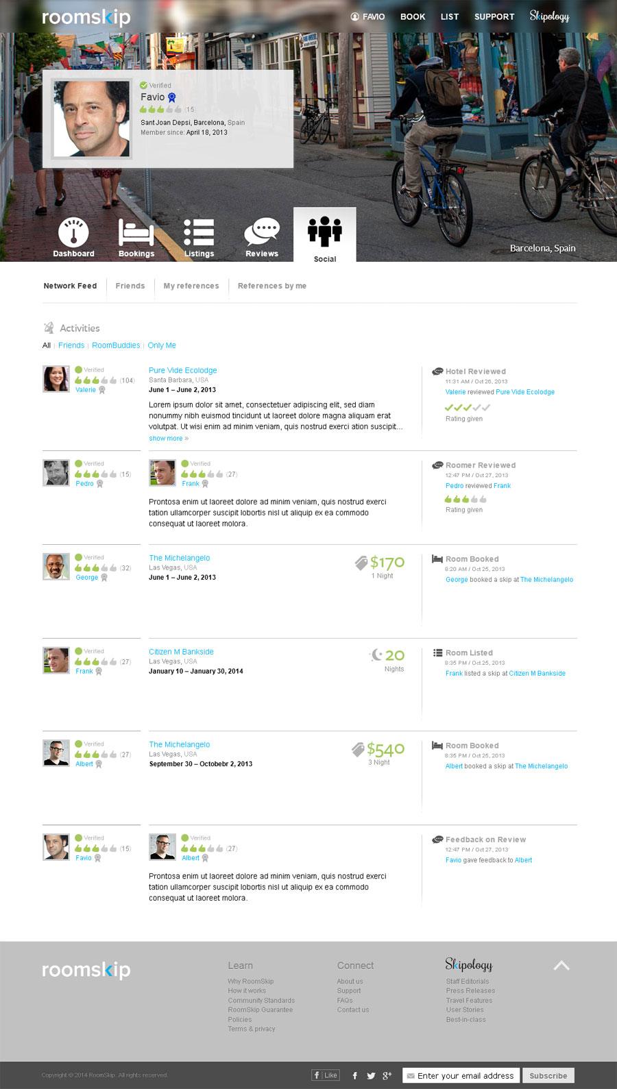 Post Project page